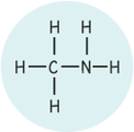 Fórmula Metilamina
