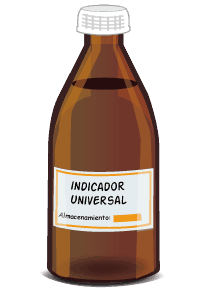 Indicador universal
